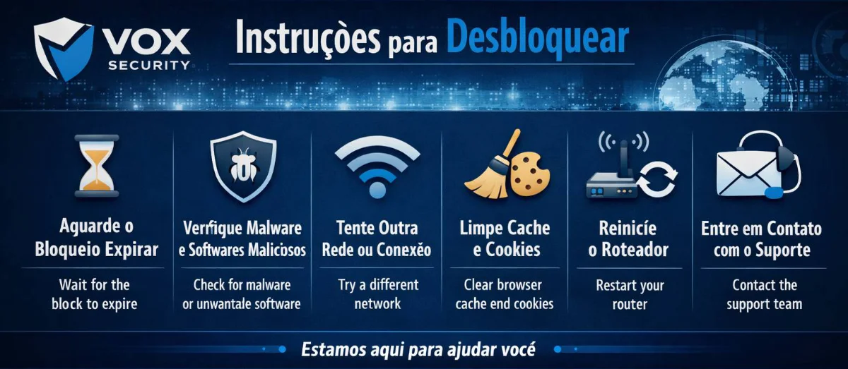 Instruções para Desbloquear